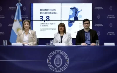 Bullrich anunció que Argentina registró la tasa de homicidios más baja de su historia: qué lugar ocupa San Juan