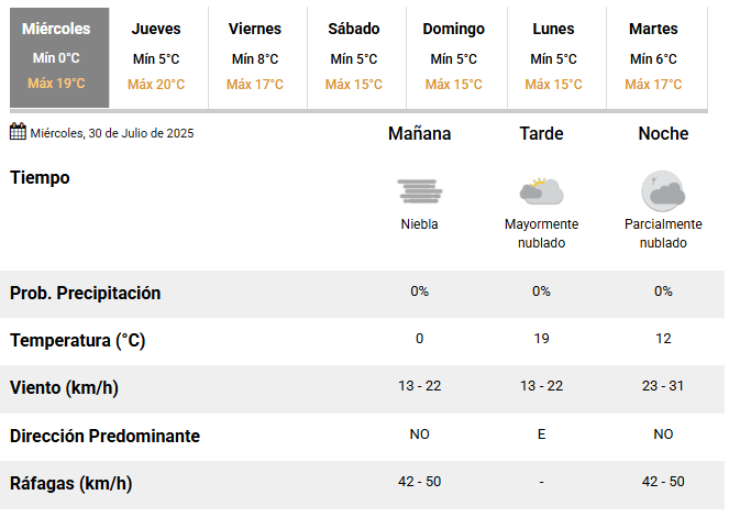 Captura de pantalla 2025-07-30 111140