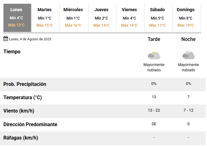 Captura de pantalla 2025-08-04 131755