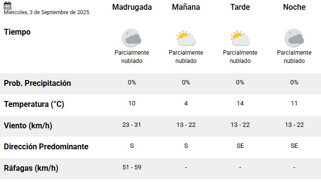 Captura de pantalla 2025-09-02 215106