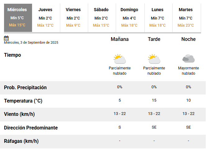 Captura de pantalla 2025-09-03 105043