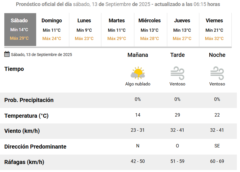 Captura de pantalla 2025-09-13 115314