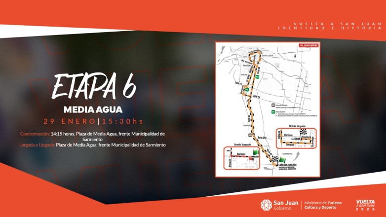 La Vuelta a San Juan 2026 continúa con su Etapa 6 este jueves en Sarmiento