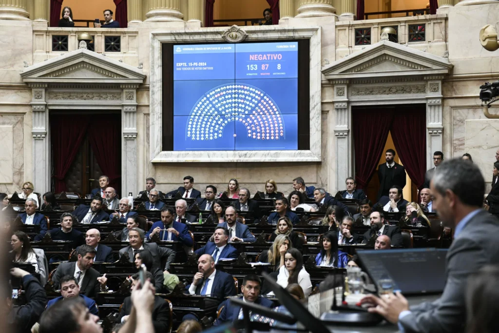 Se debate en Diputados la reforma del régimen de Zona Fría: ¿San Juan seguirá siendo parte del beneficio?