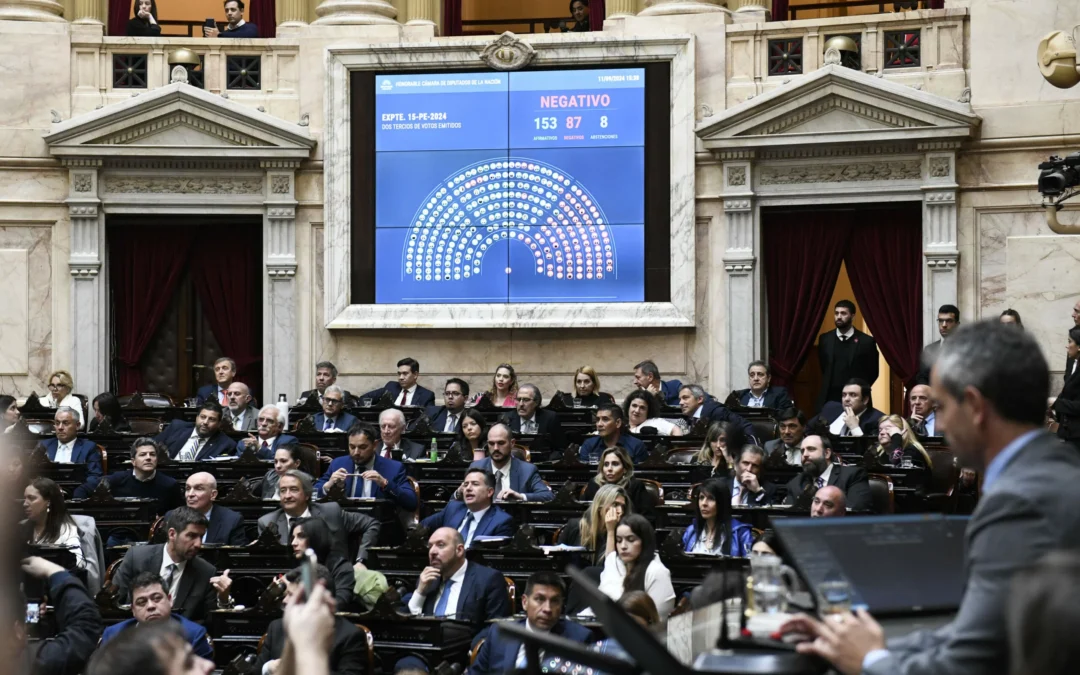 Se debate en Diputados la reforma del régimen de Zona Fría: ¿San Juan seguirá siendo parte del beneficio?